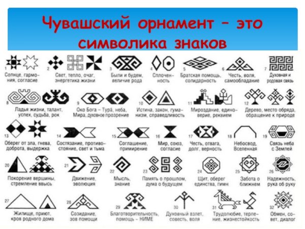 Чувашская вышивка и орнамент символика