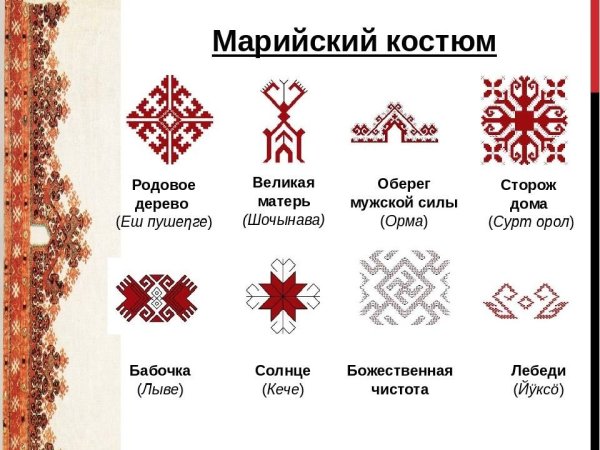 Чувашский орнамент дерево