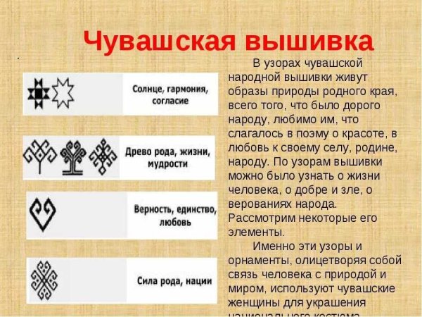 Чувашский узор сила рода нации