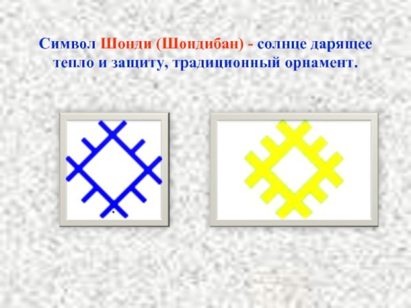 Чувашский орнамент Кеске