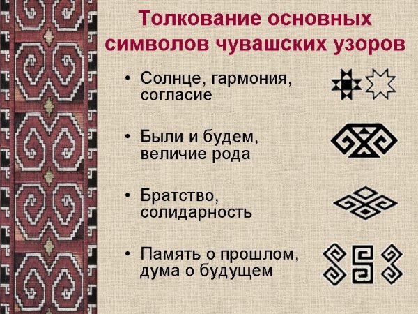 Марийский орнамент