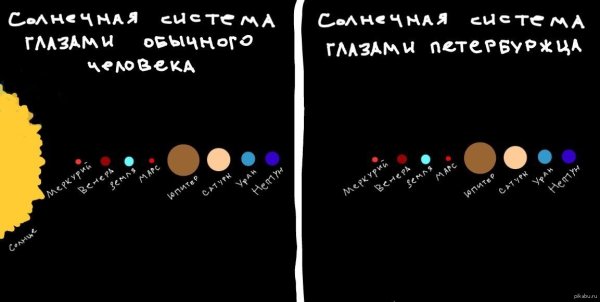 Петропавловская крепость Санкт-Петербург в лучах солнца