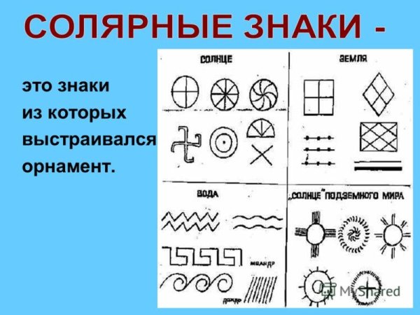 Солярный знак солнца с землей