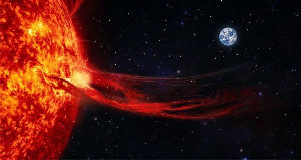 Корональные выбросы