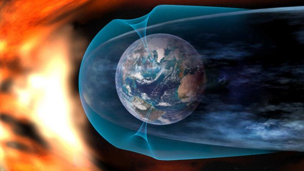 Магнитные вспышки на солнце