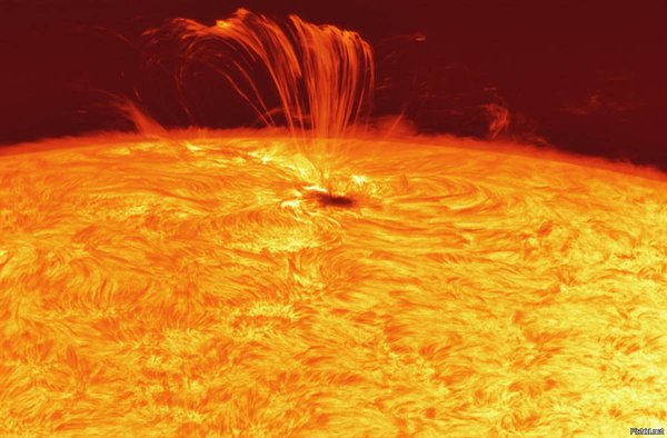 Фотосфера солнца