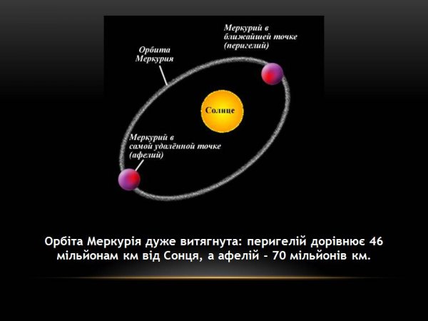 Вращение Меркурия вокруг солнца