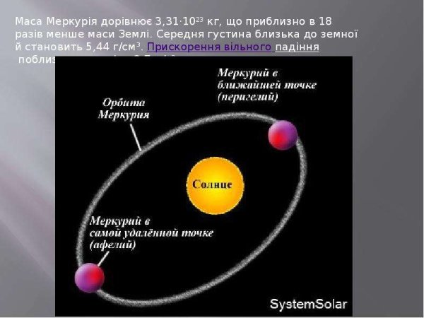Орбиты Венеры