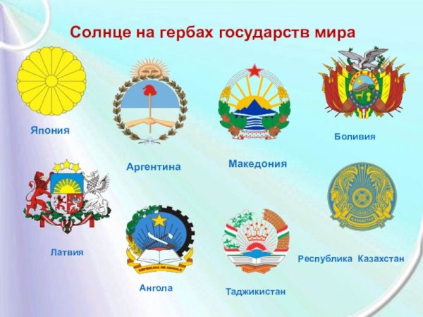 Герб это символ страны