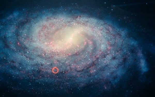 Космос Солнечная система