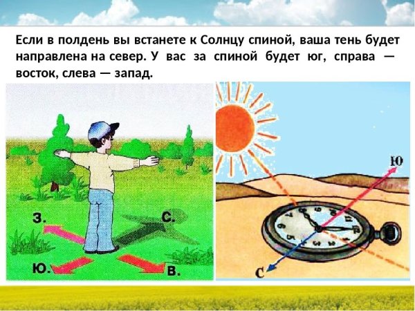 Положение солнца в Разное время суток
