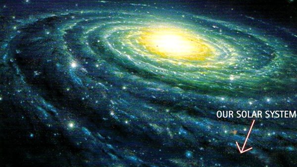 Галактика Млечный путь рукав Ориона