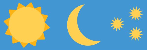 Картинки части суток