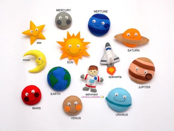 Солнце и Луна декор