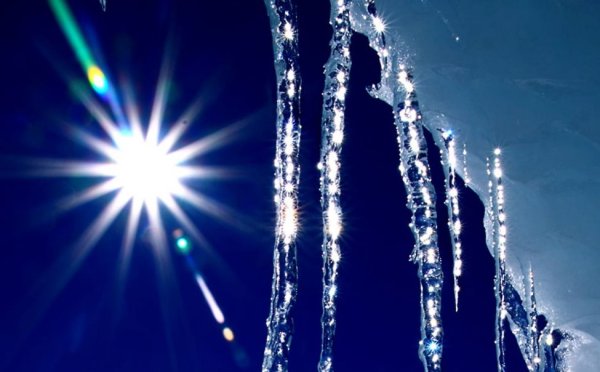 Весна сосульки солнце