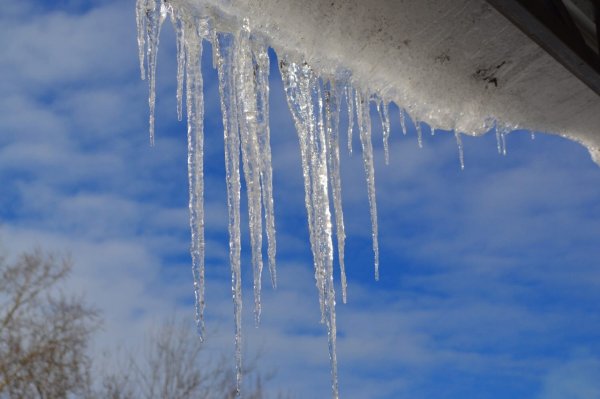 Весна сосульки солнце