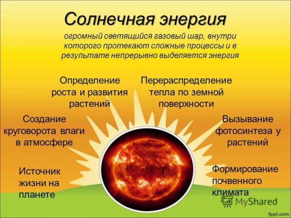 Солнце полезно для человека