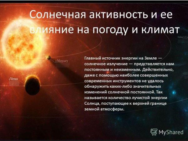 Излучение солнца схема