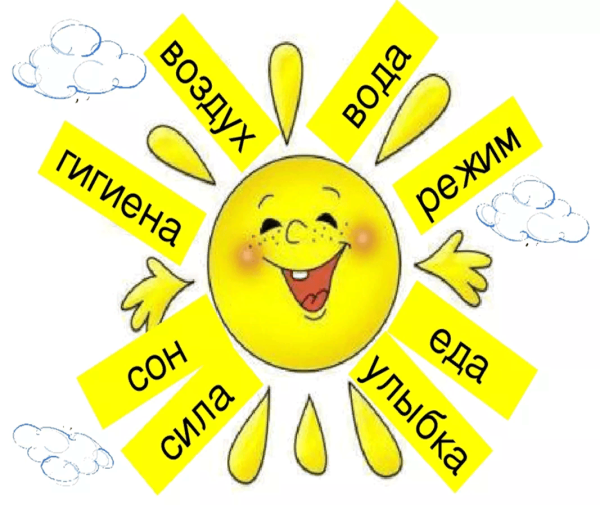 Здоровый образ жизни длятдетец