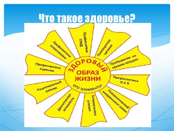 Здоровый образ жизни солнышко