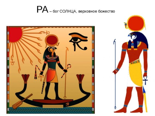 НУН ЭС Амен ра