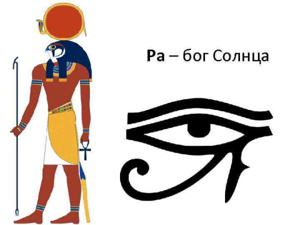 Бог солнца в Египте Амон
