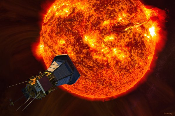 Solar Orbiter космический аппарат