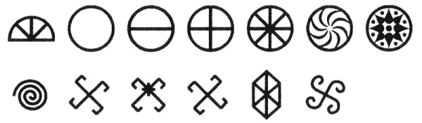 Славянские знаки Коловрат свастика