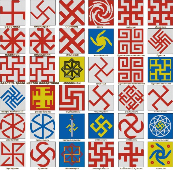 Коловрат с нами солнце