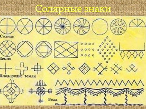 Коловорот Славянский символ