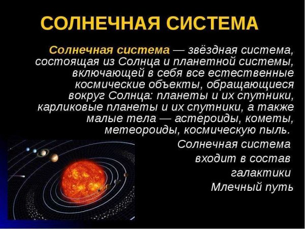 Солнечная система Планетная система