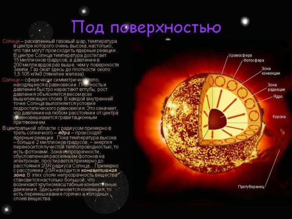 Стеклянный шар обои