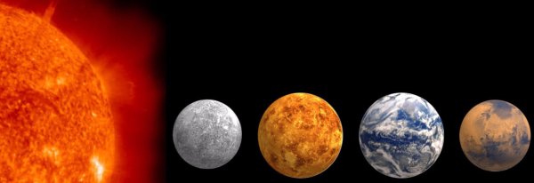 Wasp 18b Нибиру