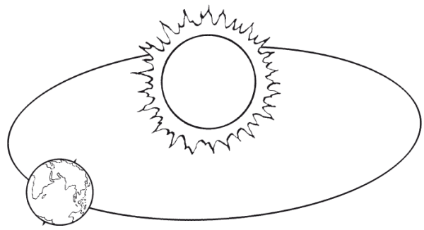 Наклон земной оси смена времён года