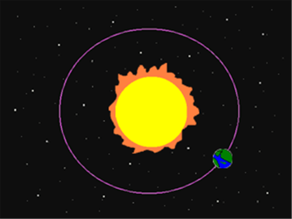 Солнце и земля раскраска