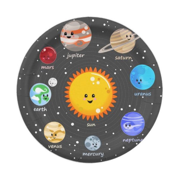 Планеты на орбитах вокруг солнца