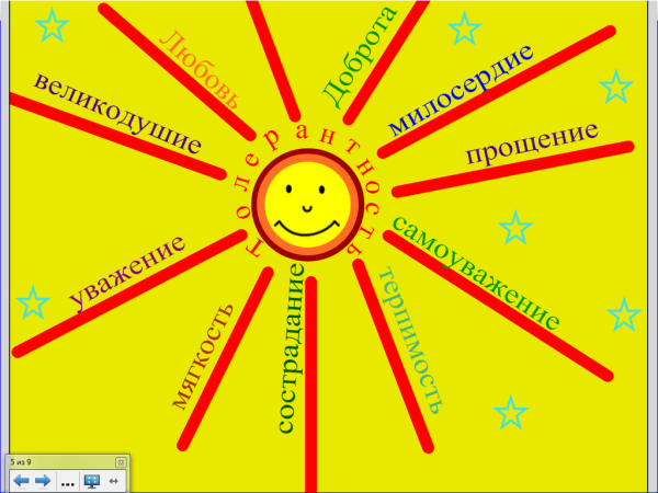 Толерантное солнце