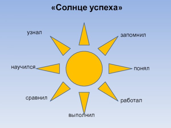 Успех абстракция
