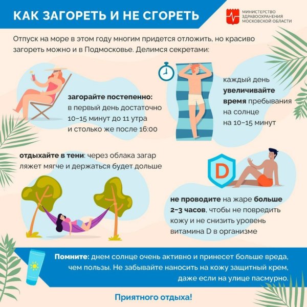 Солнечный ожог первой степени