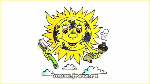 Пятна на солнце