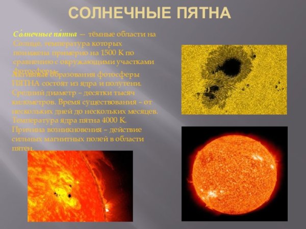 Темные пятна на солнце
