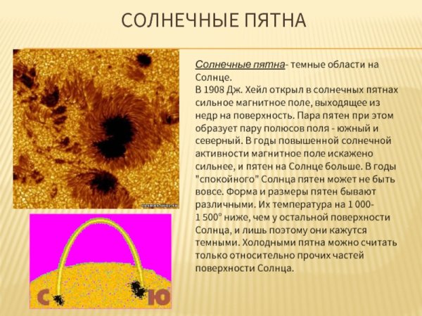 Бетельгейзе звезда