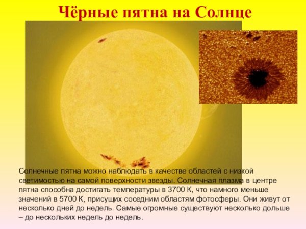 Солнечные пятна снимки