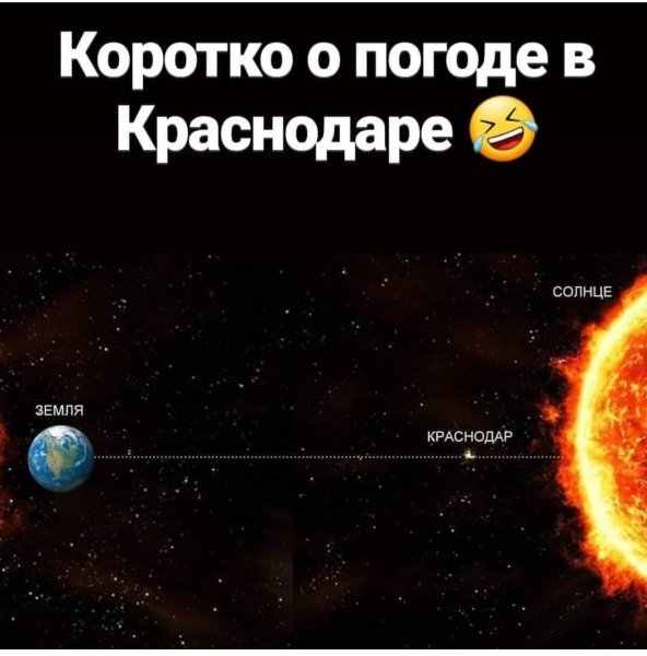 Коротко о погоде в Краснодаре земля солнце