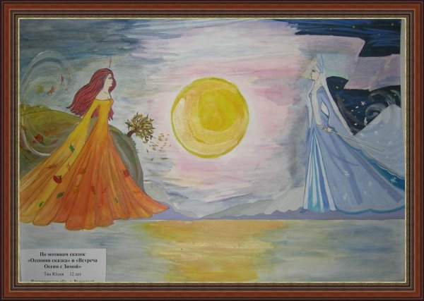 К.Ф. Юон. Новая Планета. 1921