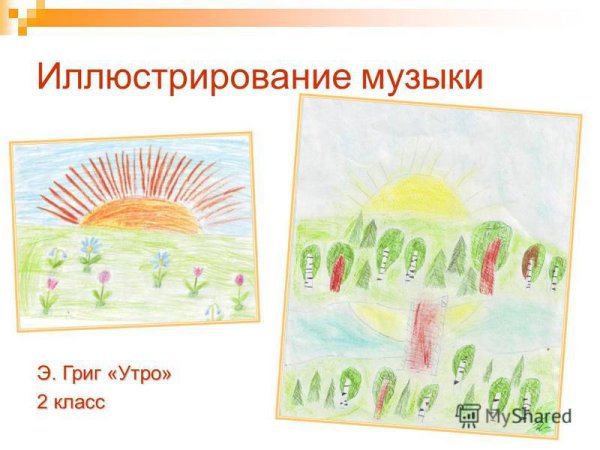 Утро рисунок для детей