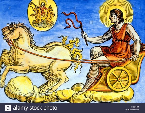 Гелиос Бог солнца