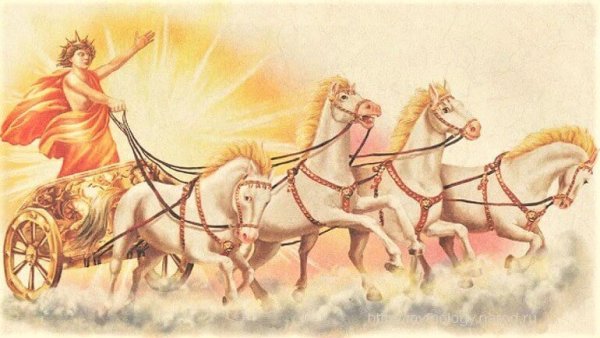 Ярило Славянский Бог