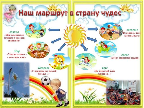 Пословицы про знания человека