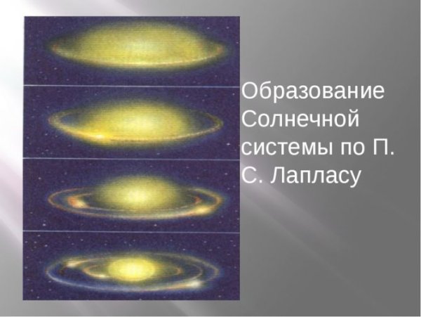 Зарождение планет солнечной системы